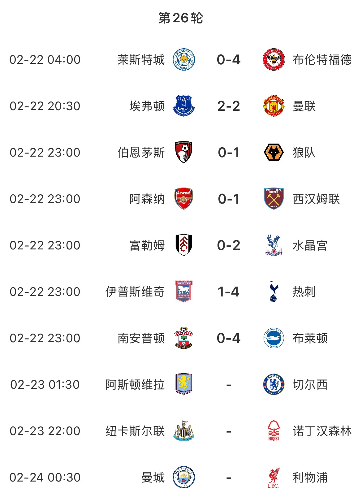  主场魔咒？本轮英超已结束7场&主场球队1平6负，明天曼城vs利物浦